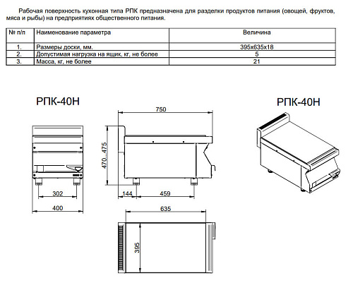Рабочая поверхность кухонная типа РПК-40Н Abat Рабочая поверхность кухонная типа РПК-40Н Abat